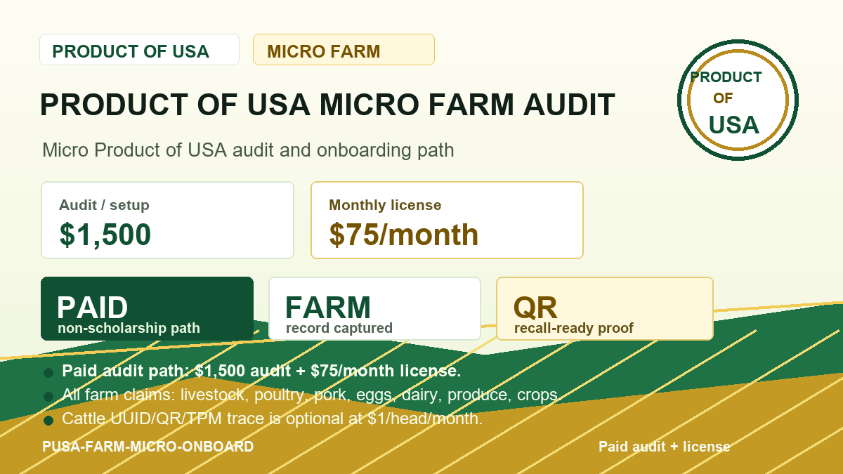 Product of USA Micro Farm Audit
